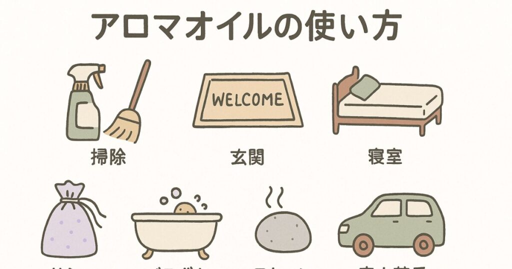 100均アロマオイルの使い方7選をイラスト付きで紹介した図