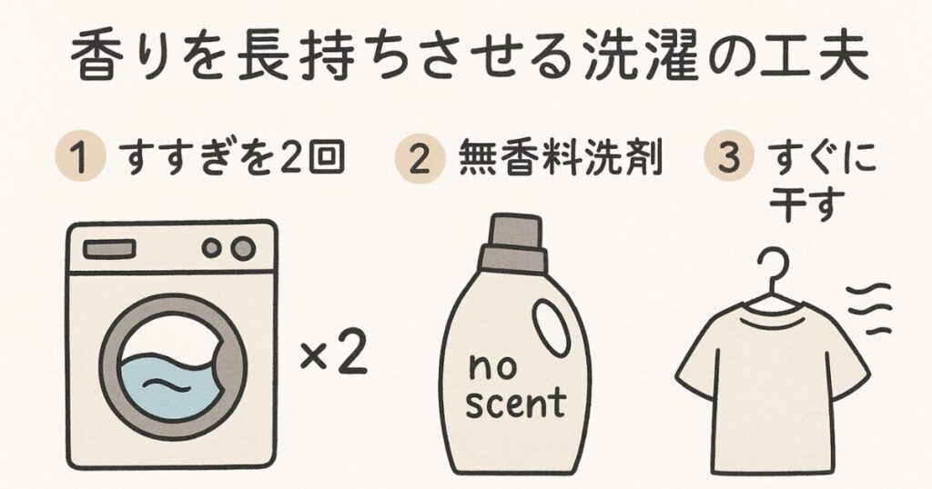 すすぎ2回・無香料洗剤・洗濯後すぐ干すの3つの香り持続テクニックを図解したイラスト