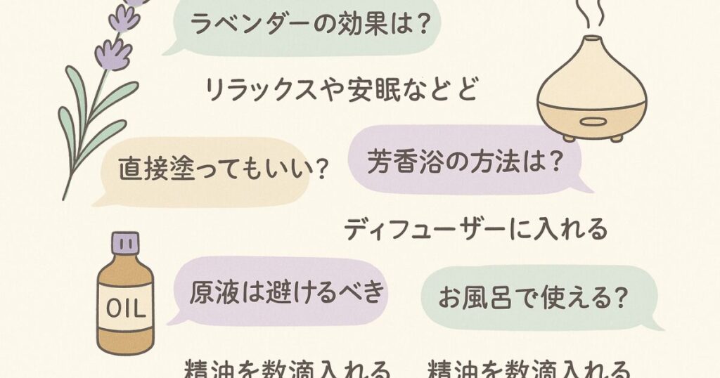 ラベンダー精油に関する4つの質問と回答を吹き出しでまとめたやさしい図解イラスト